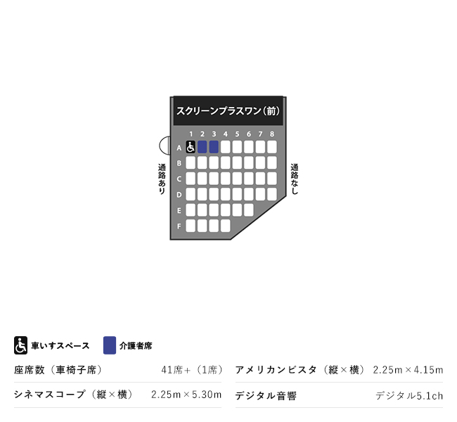 アース シネマズ 姫路 スクリーン 5